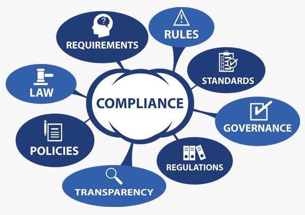 Company Registration rules and Regulations | Solubilis